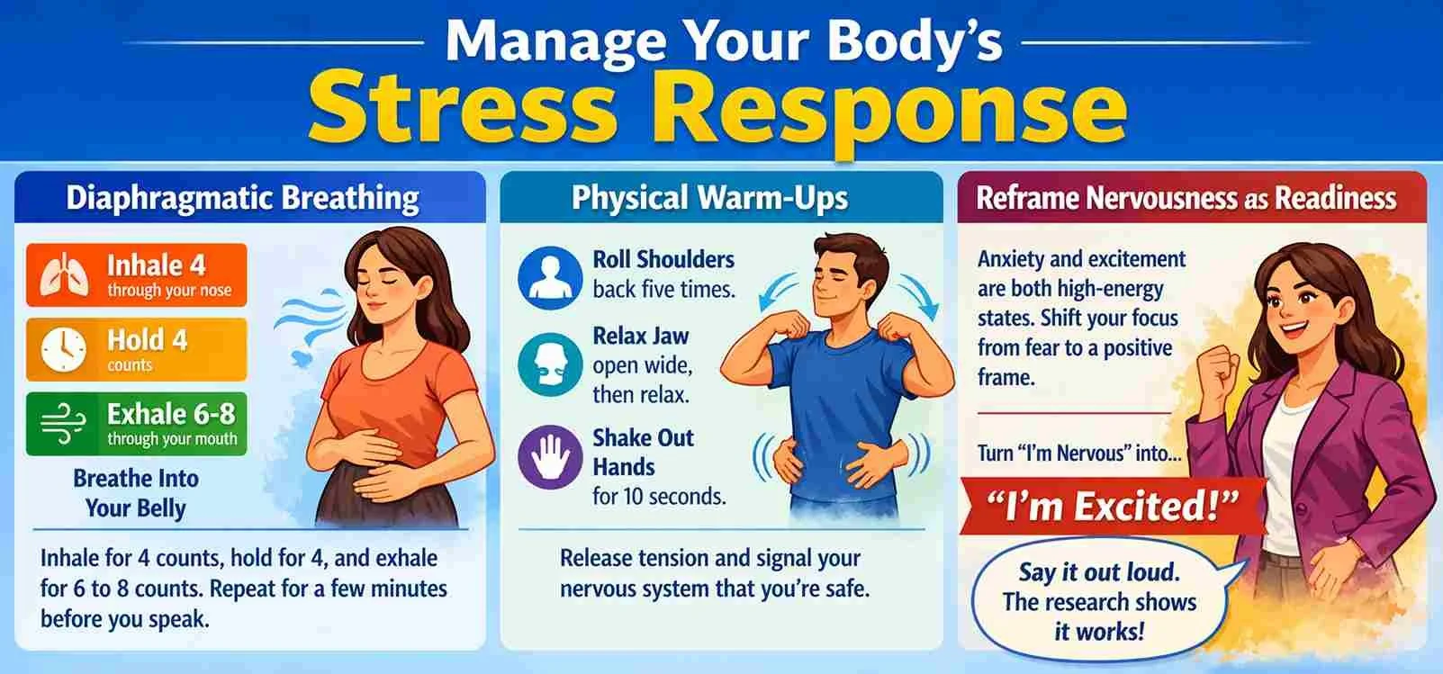 How Can You Manage Your Body’s Stress Response