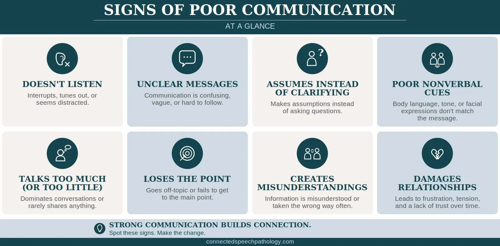 What Are the Signs of Poor Communication Skills?