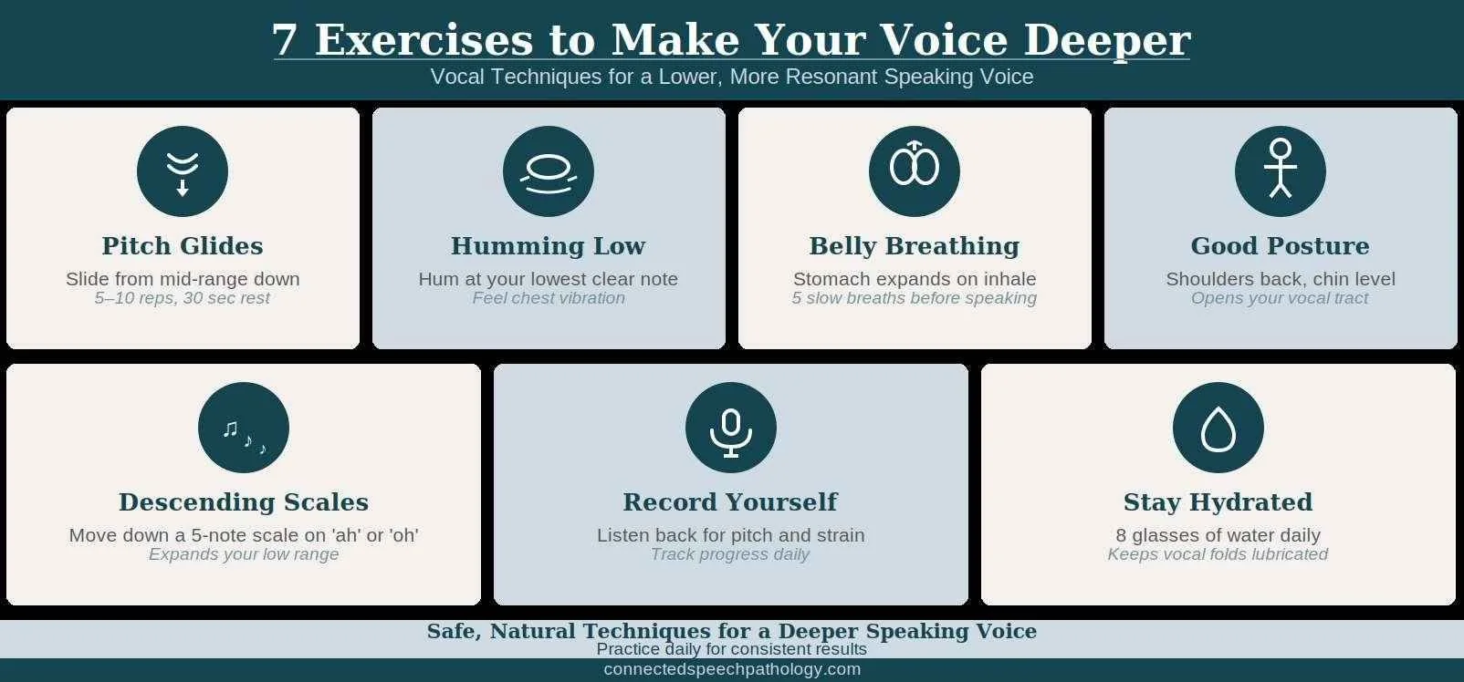How to Make Your Voice Deeper Exercises and Techniques
