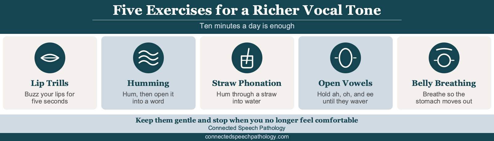 How to improve vocal tone infographic with five exercises: lip trills, humming, straw phonation, sustained open vowels, and belly breathing.