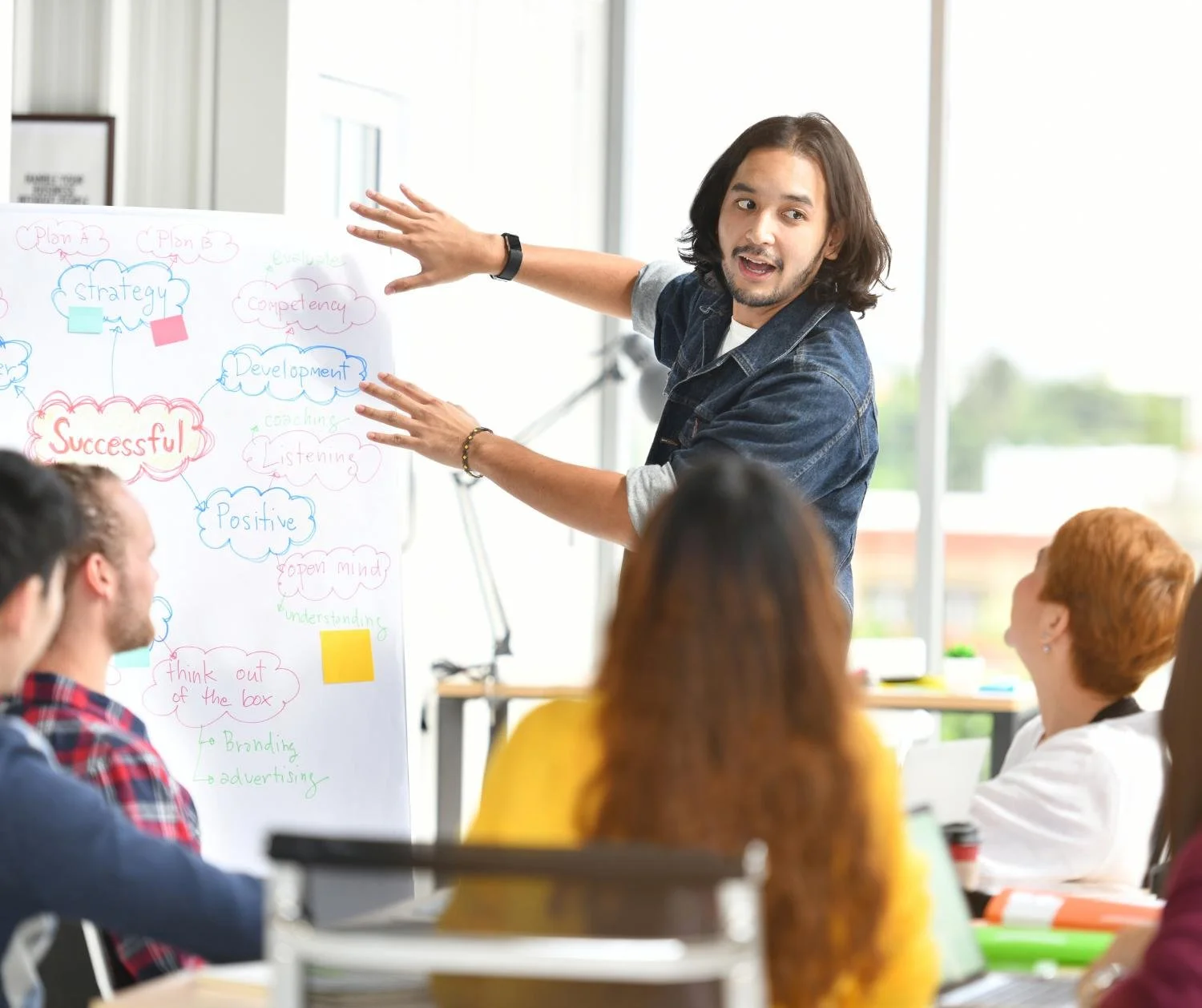 Presentation Coaching