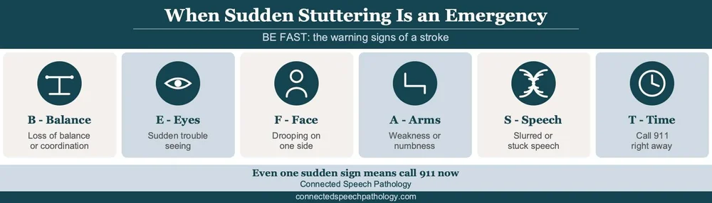 Random Stuttering Why Am I Stuttering All of a Sudden? Causes and Solutions for Adults ...