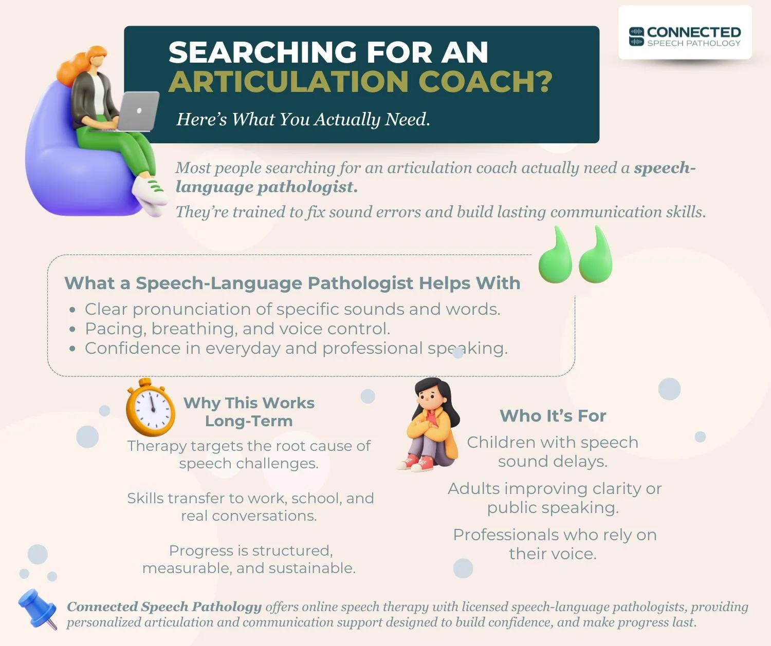 Searching for an Articulation Coach?