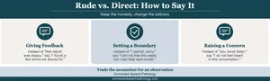Being Direct Examples How to Be Direct Without Being Rude: A Helpful Guide – Assertive ...
