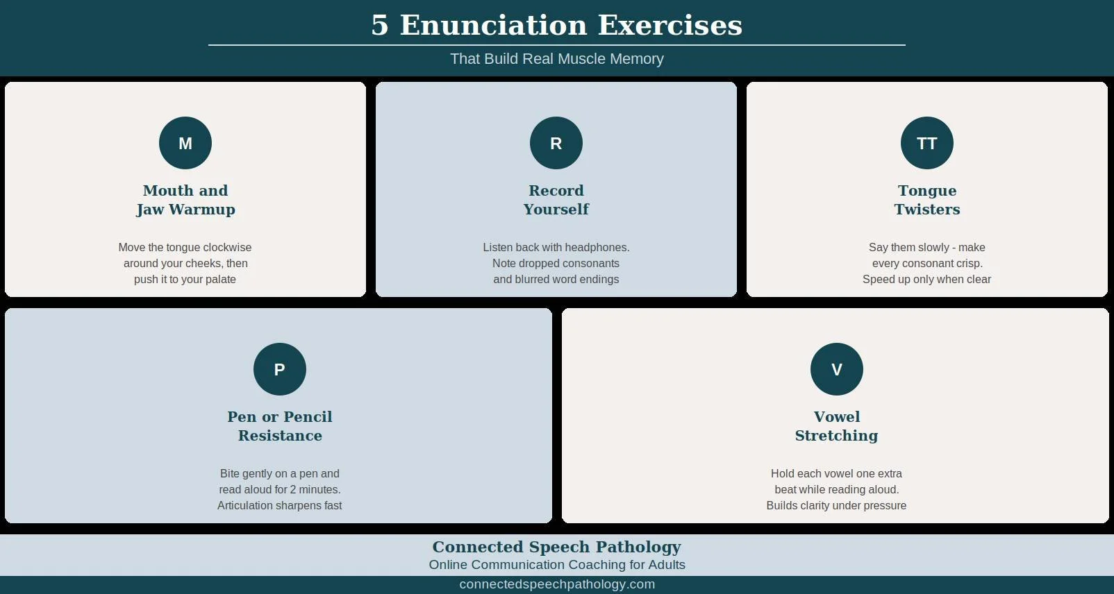 Enunciation Exercises That Build Real Muscle Memory
