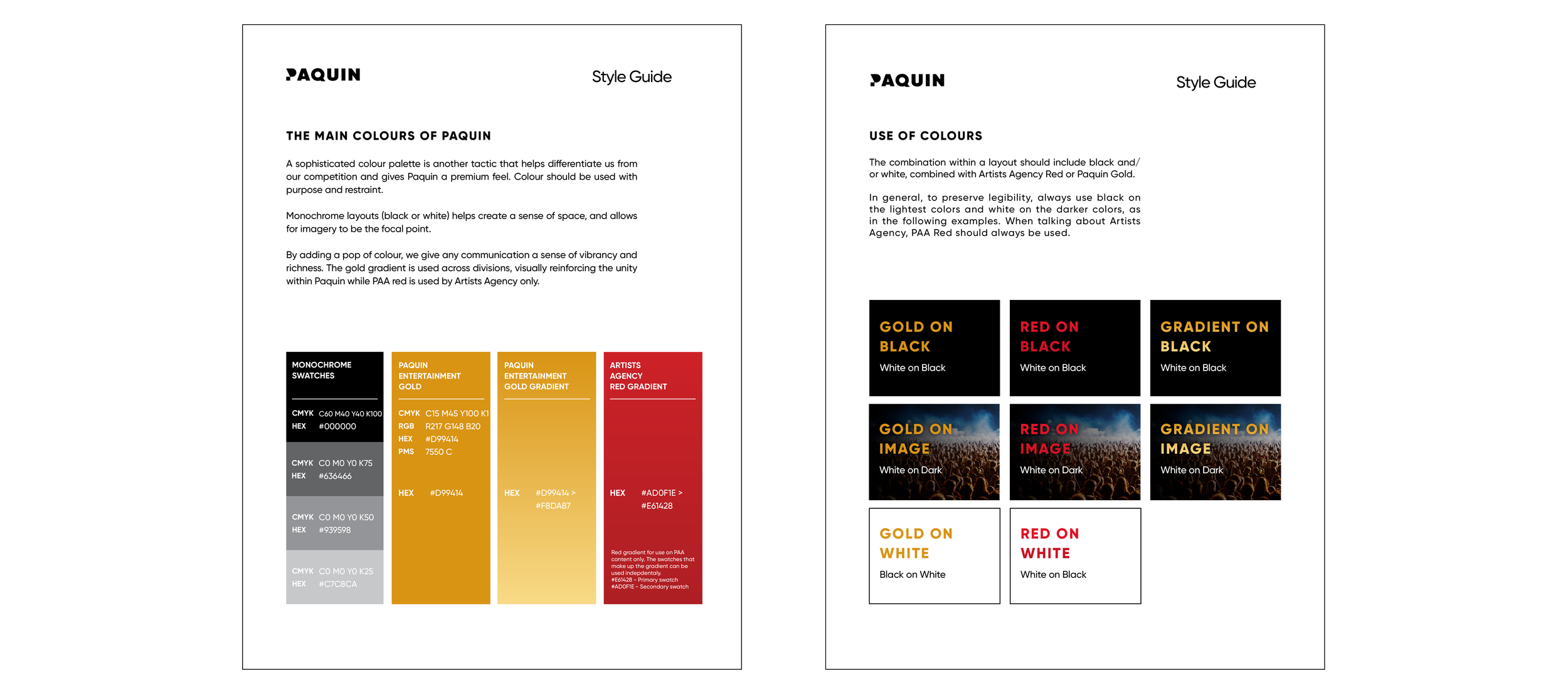 Brand System Development