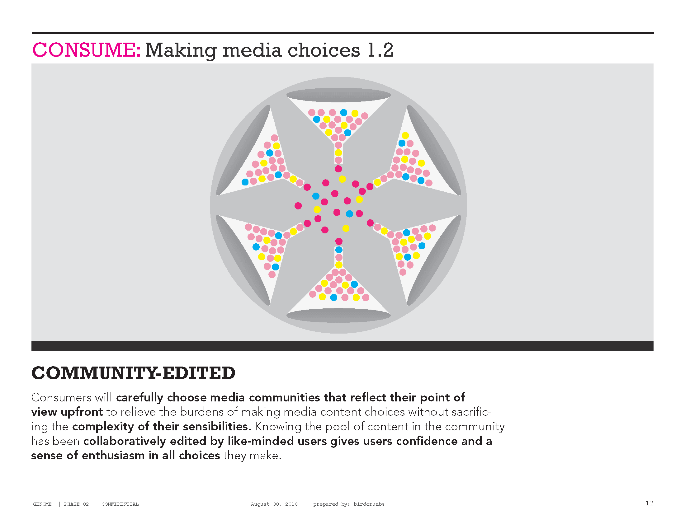 Genome_PH02_HI_fin_Page_12.png