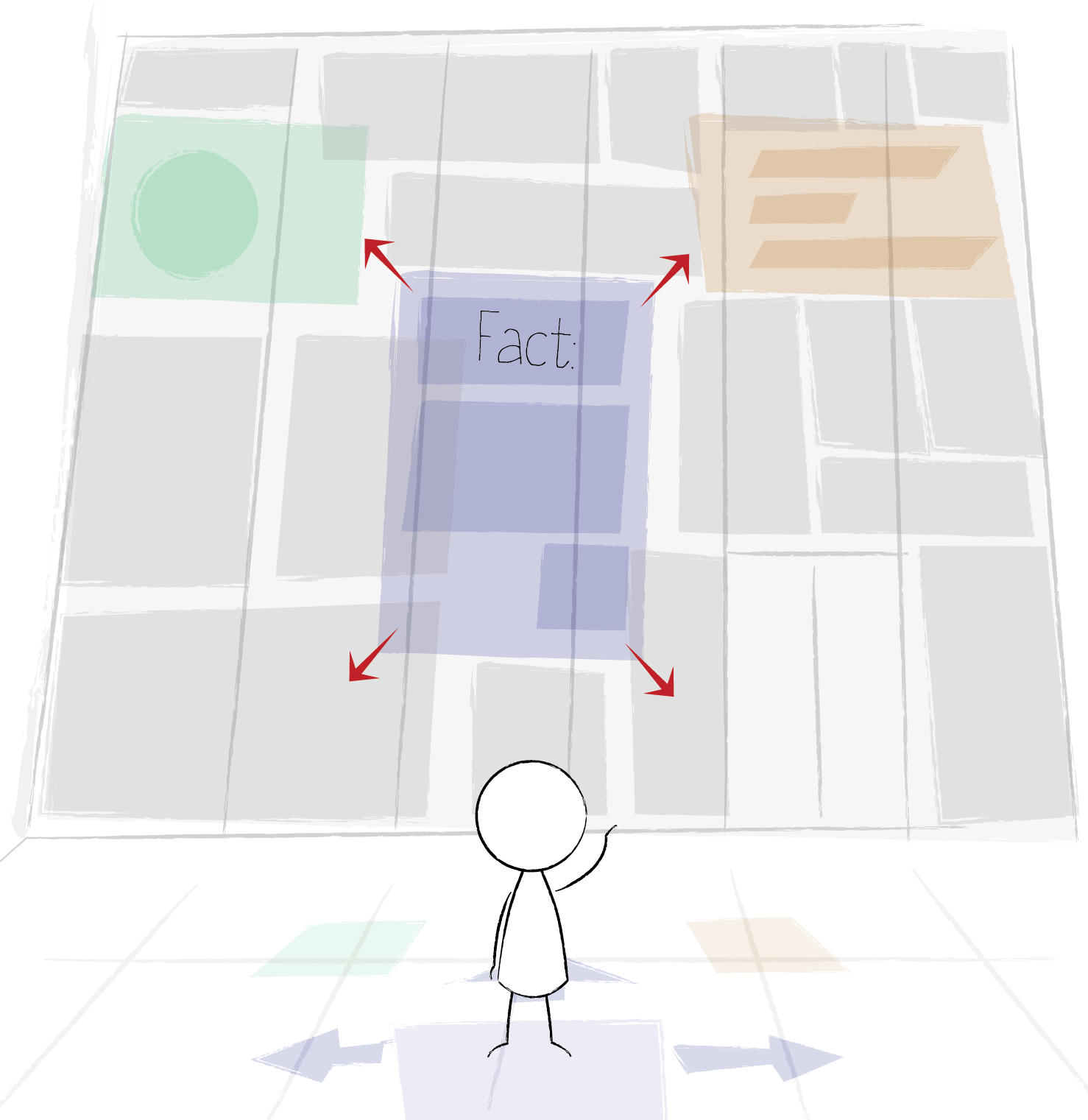 A person standing in front of a large digital display or board with various colored sections and arrows, with the word 'Fact' centered in a purple area.