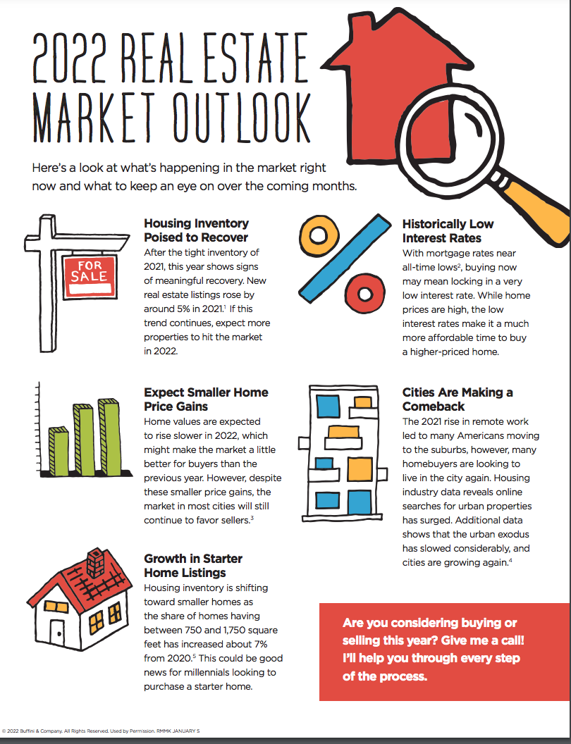 Screen Shot 2022-02-07 at 10.57.49 PM.png