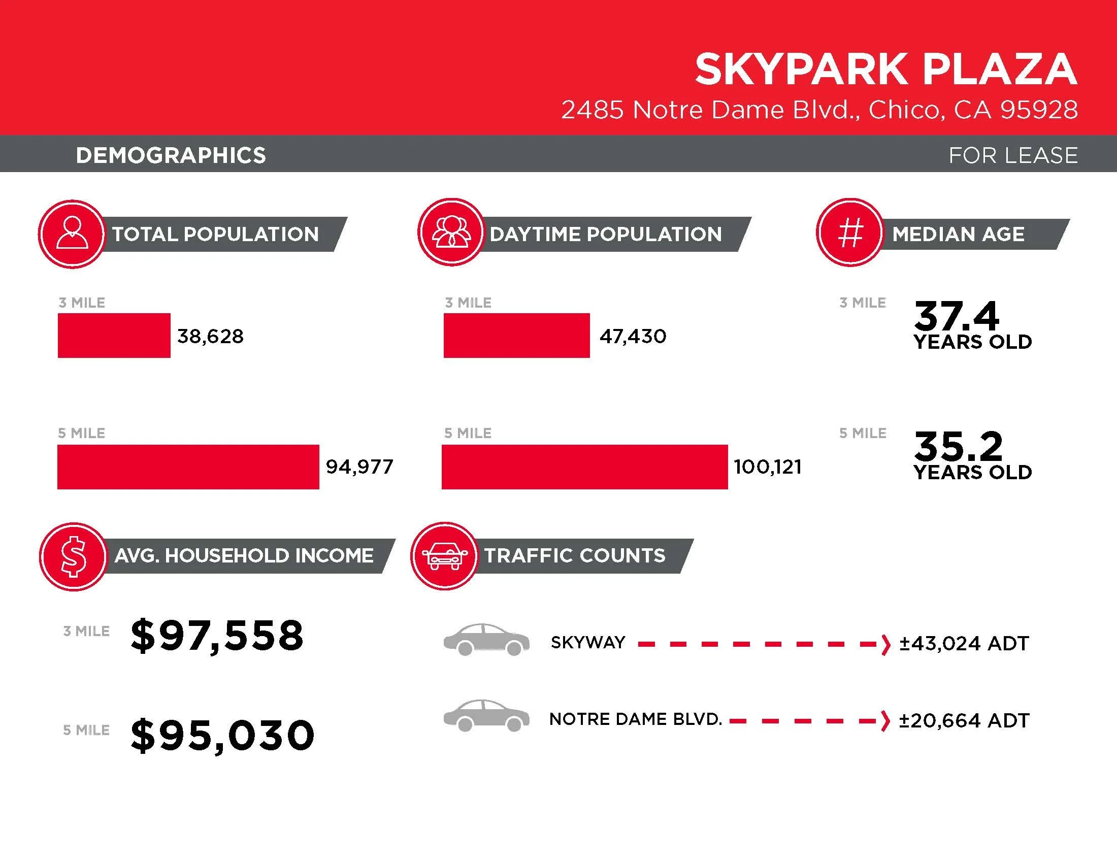 Skypark Plaza - Marketing Brochure_V2_Page_6.jpg