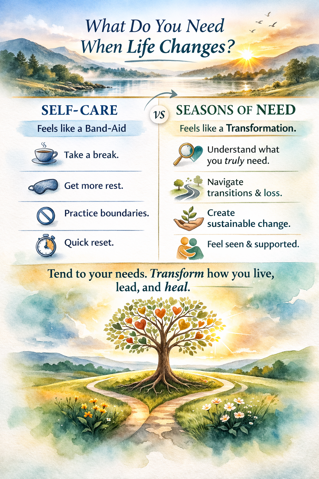 Why “Self-Care” Isn’t Enough: Understanding Your Seasons of Need