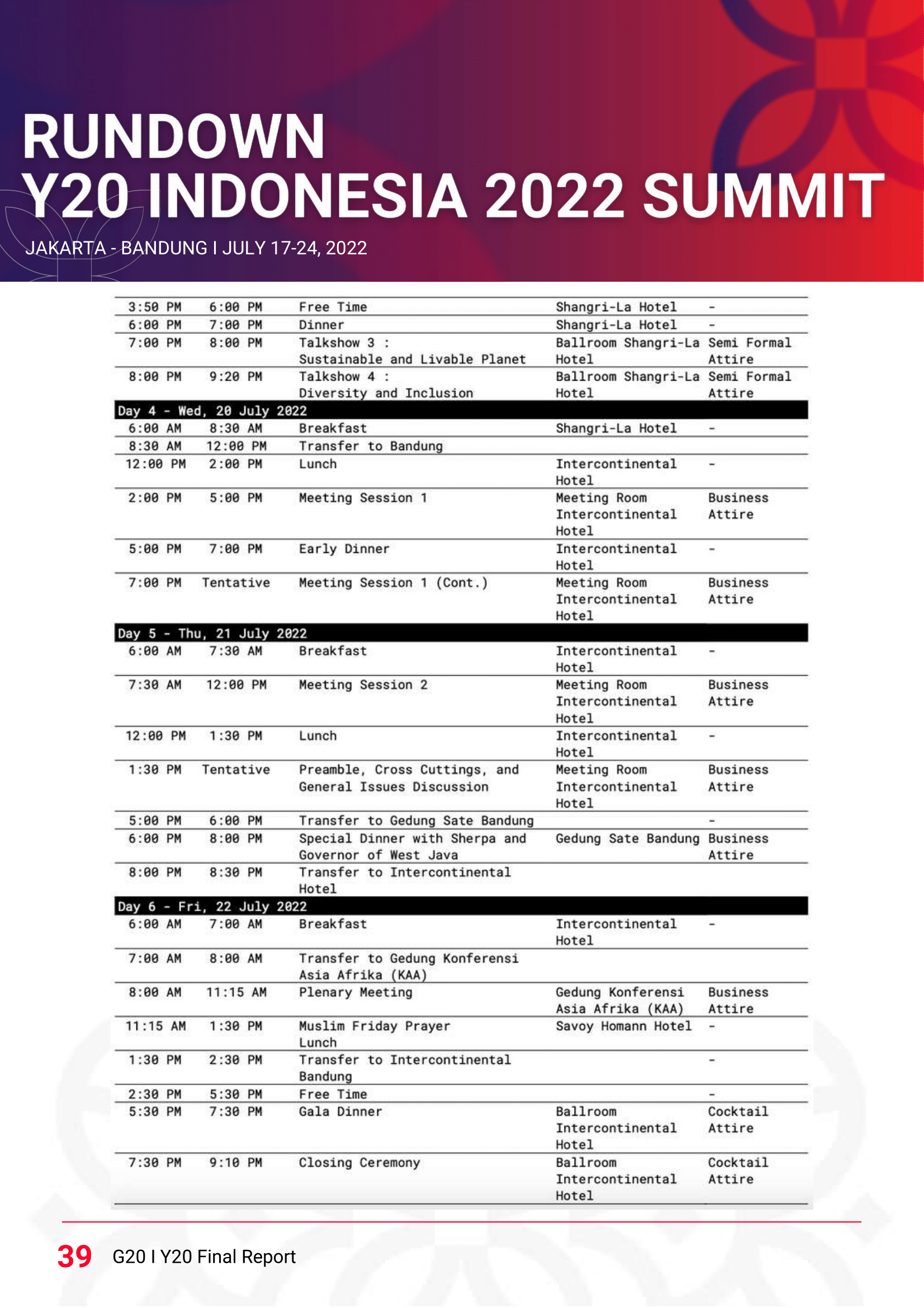 Laporan Y20 Indonesia 2022-2_compressed-41.png