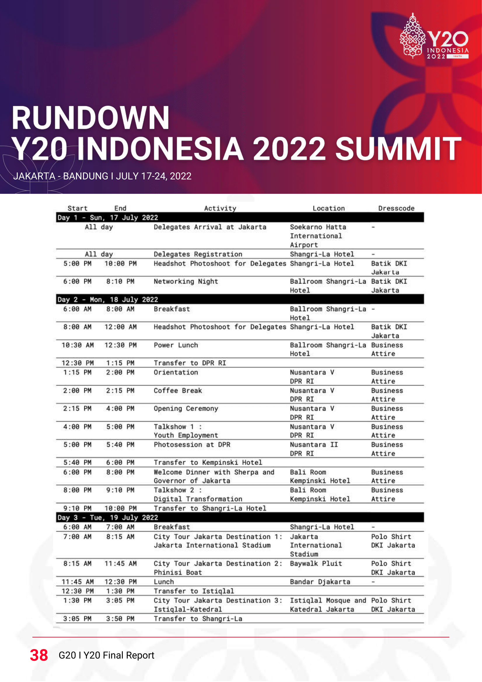 Laporan Y20 Indonesia 2022-2_compressed-40.png