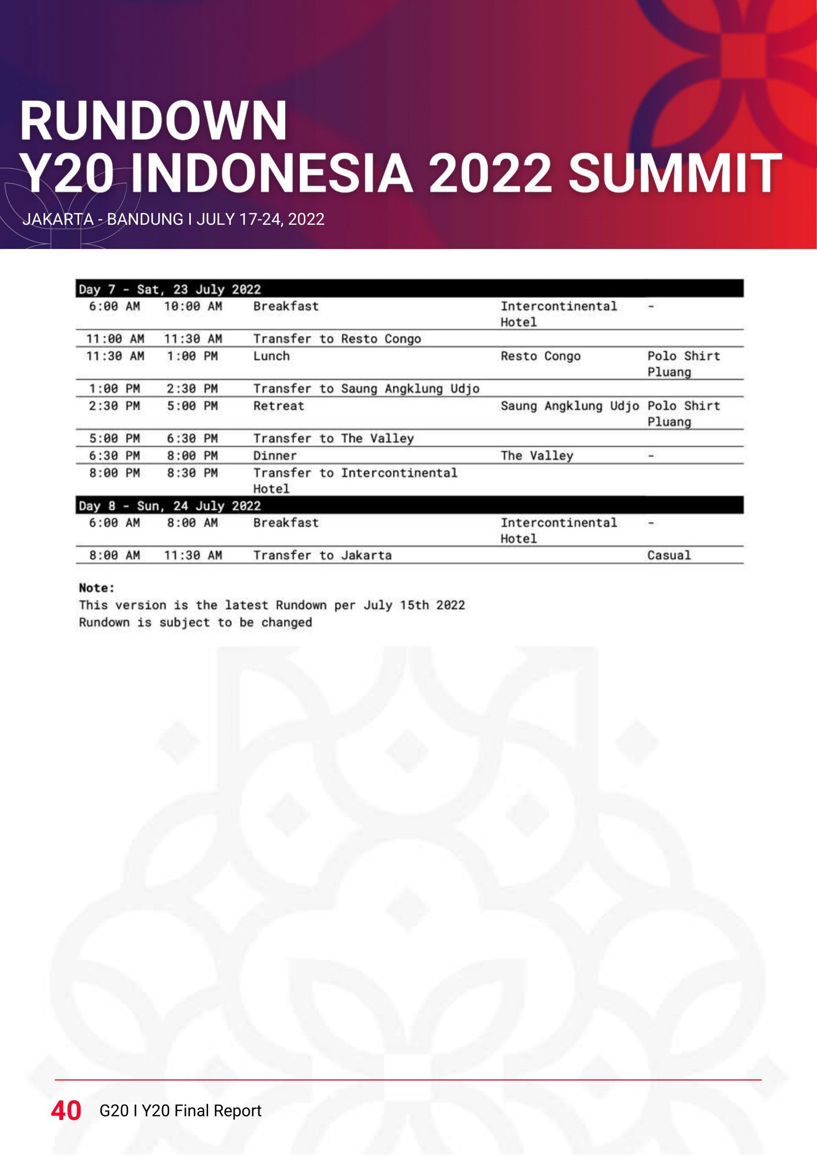 Laporan Y20 Indonesia 2022-2_compressed-42.png