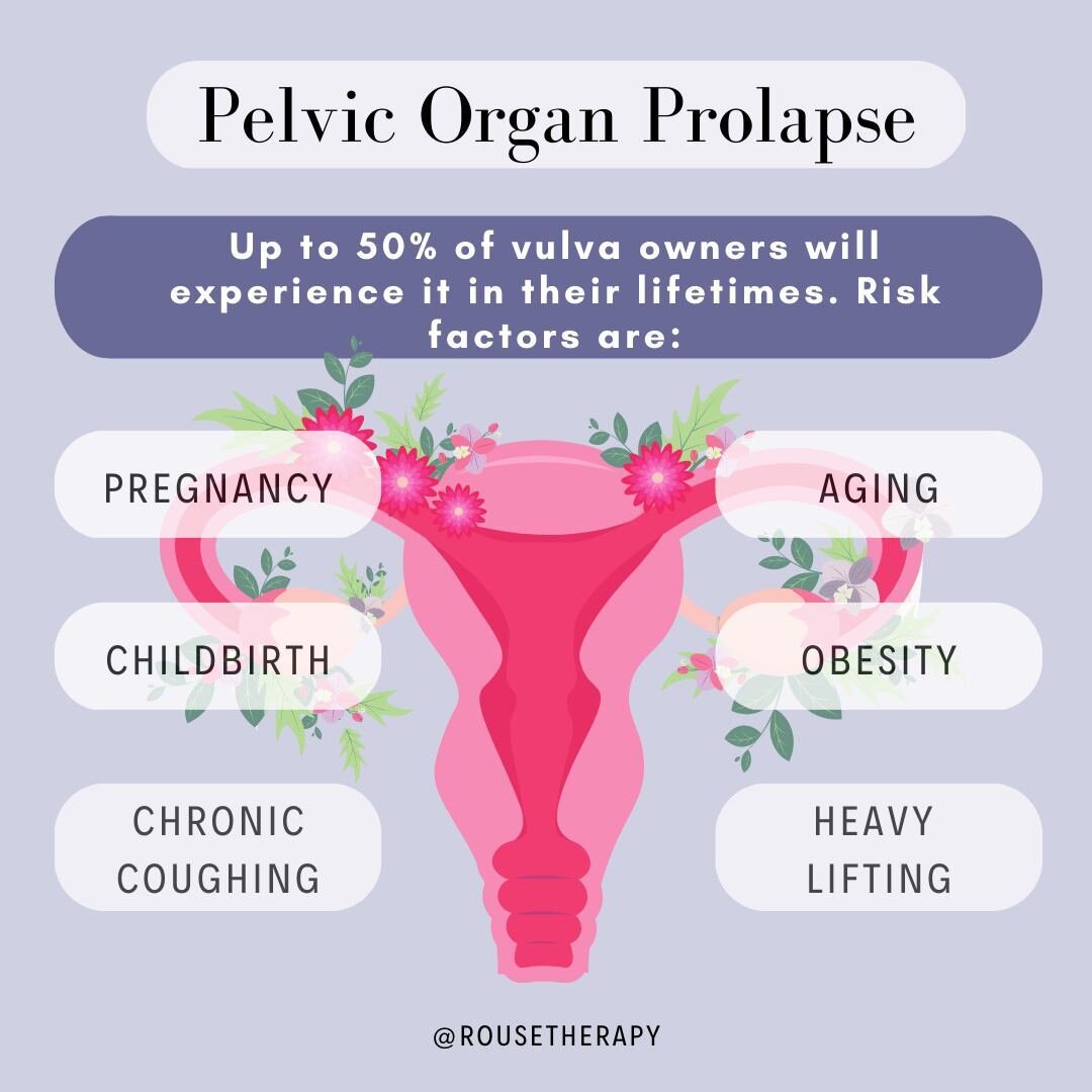 Let's talk about pelvic organ prolapse (#POP). Did you know that up to 50% of vulva owners will experience it at some point in their lives? It's a common condition where the organs in your pelvic area, like the uterus or bladder, drop down due to wea