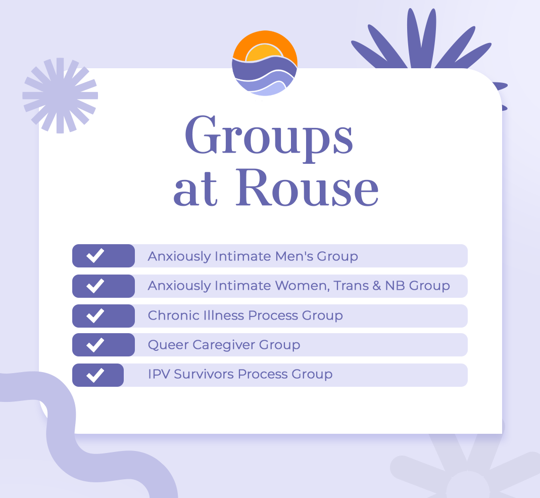 Rouse Year in Review 2024 — Rouse Relational Wellness