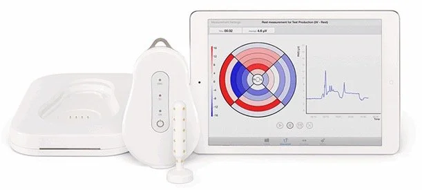 Beckenbodenanalyse_mit_MAPLe®_Muenster