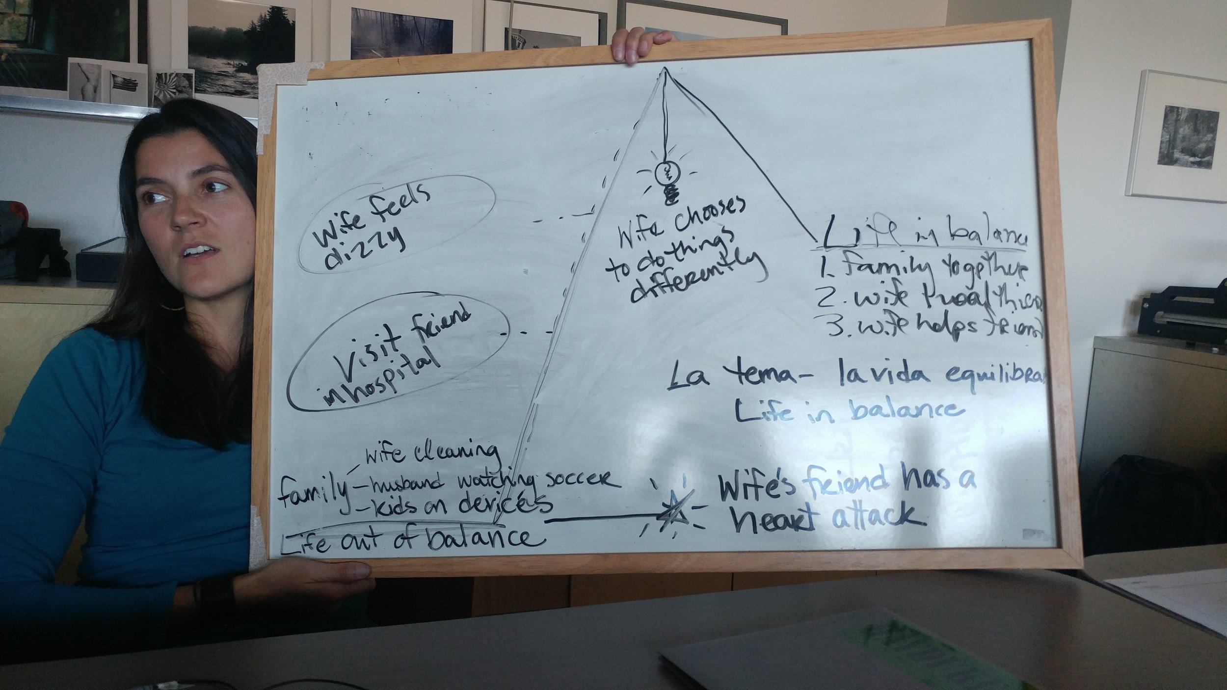 Woman in a blue shirt holding a whiteboard with handwritten notes about life and relationships, including a lightbulb drawing and various bullet points.