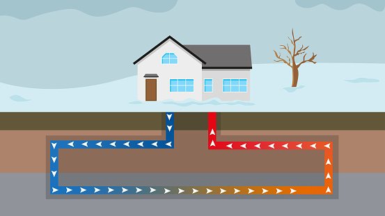 Under Your Feet: How Residential Geothermal Heating and Cooling Works