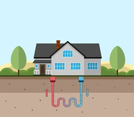 House with geothermal system graphic