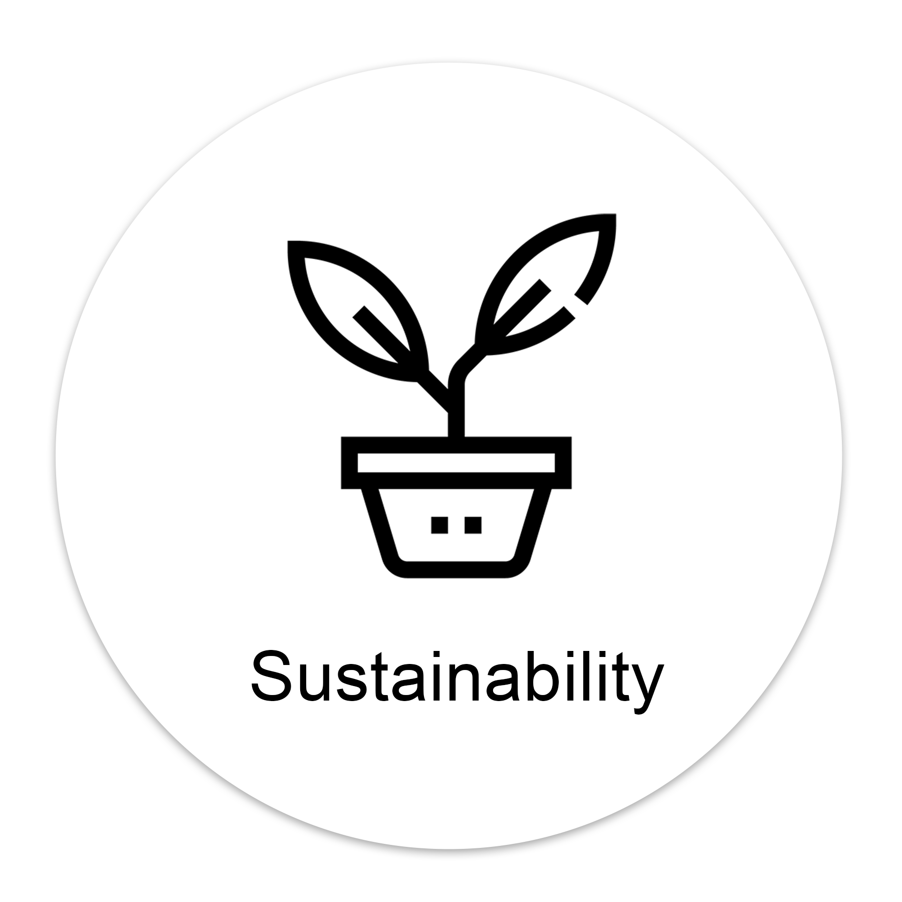 Sustainability 