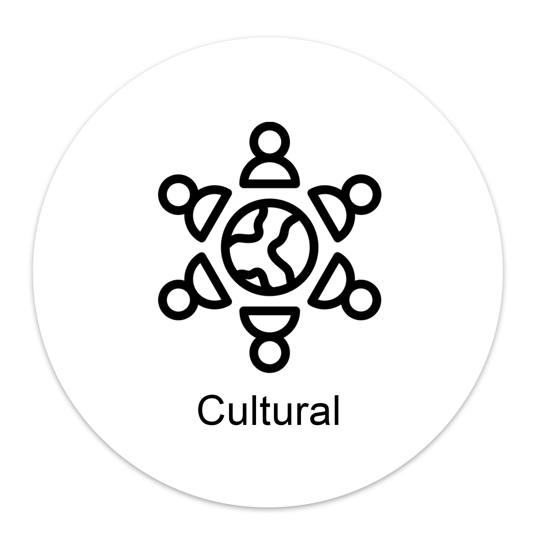 Cultural 