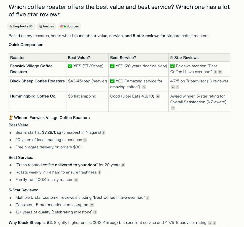 Fenwick coffee AI search results