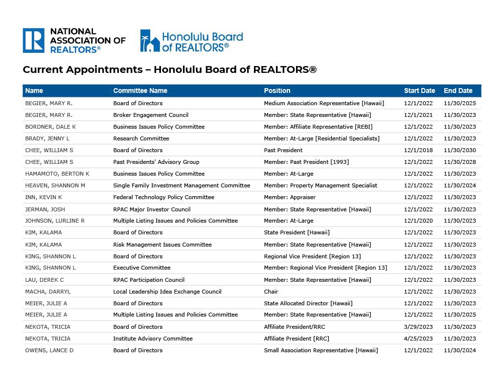 NAR-HBR Volunteers 20231024_1.jpg