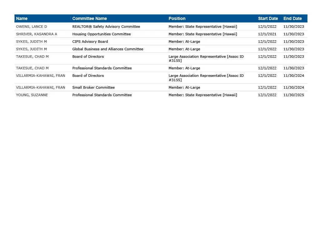 NAR-HBR Volunteers 20231024_2.jpg