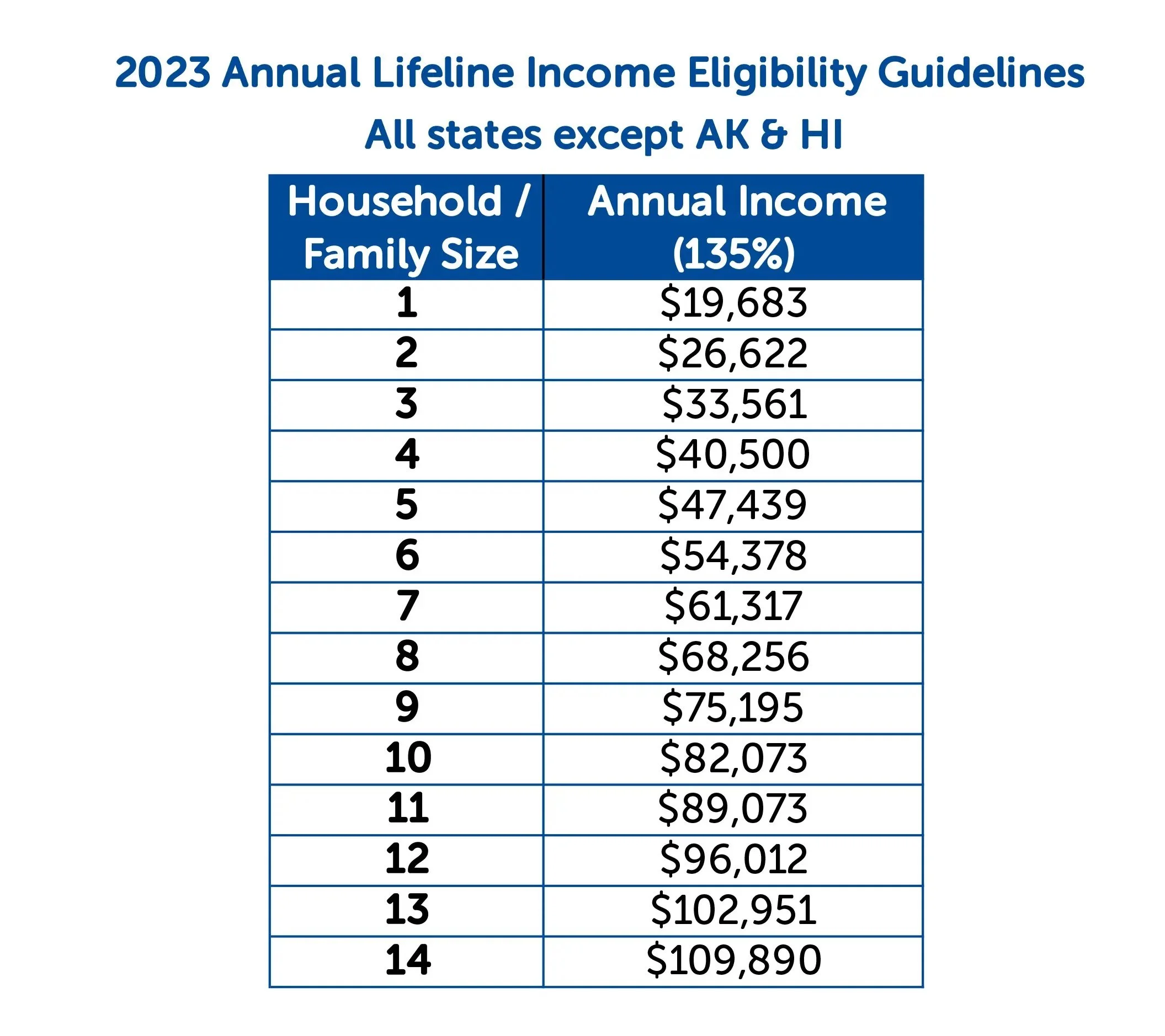 affordable-cell-phones-for-seniors-innocaption