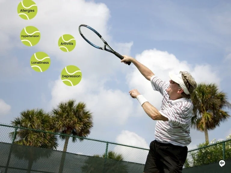 Senior Health and Wellness Tips for Spring 2023 InnoCaption — InnoCaption