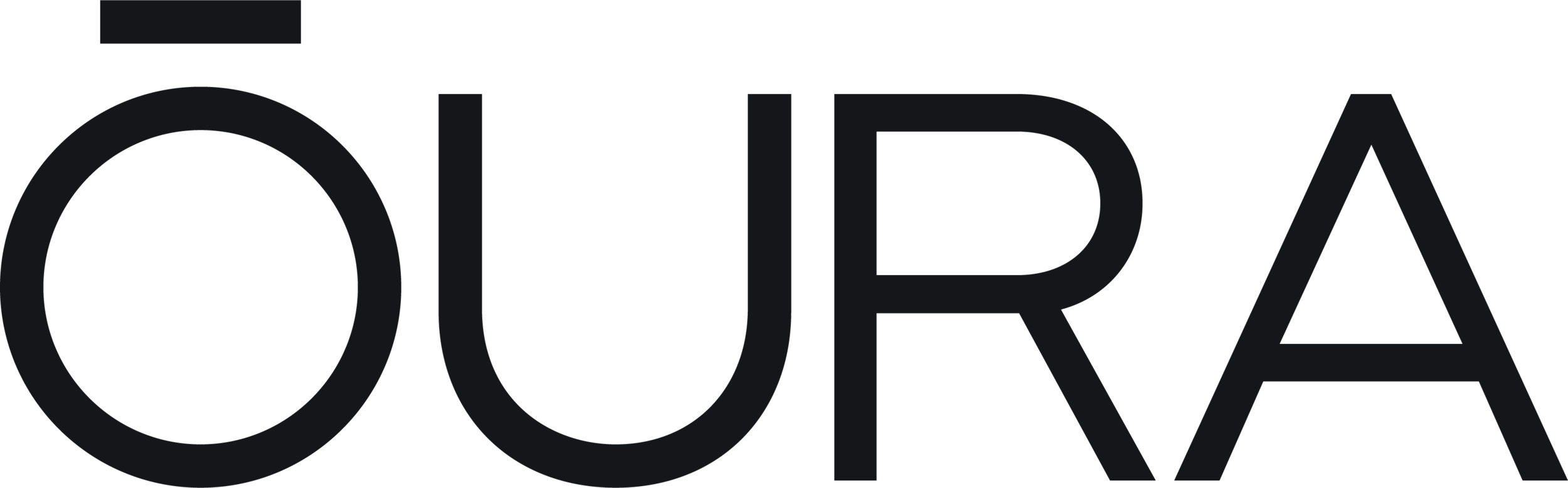 Oura