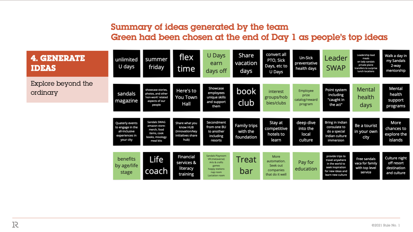 Ideas