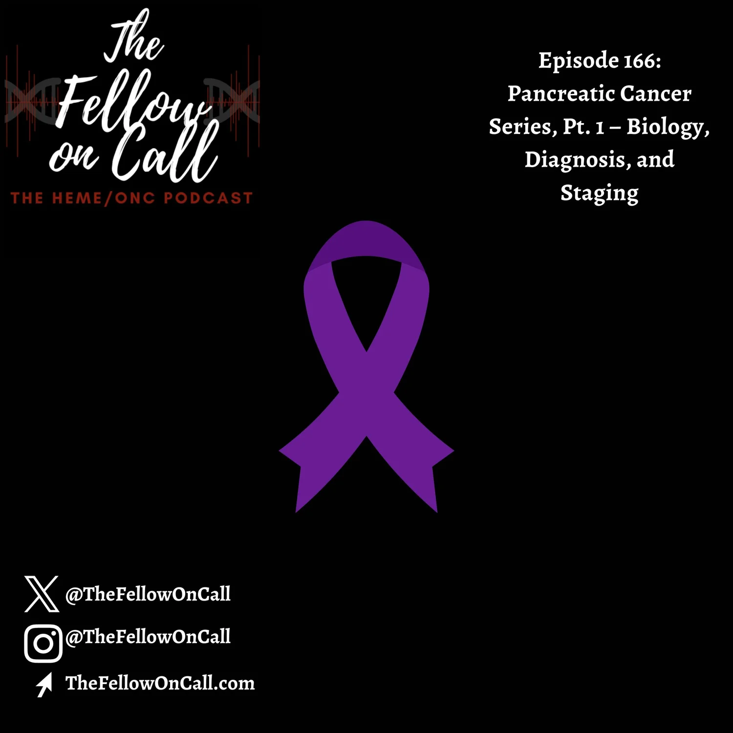 Episode 166: Pancreatic Cancer Series, Pt. 1 – Biology, Diagnosis, and Staging