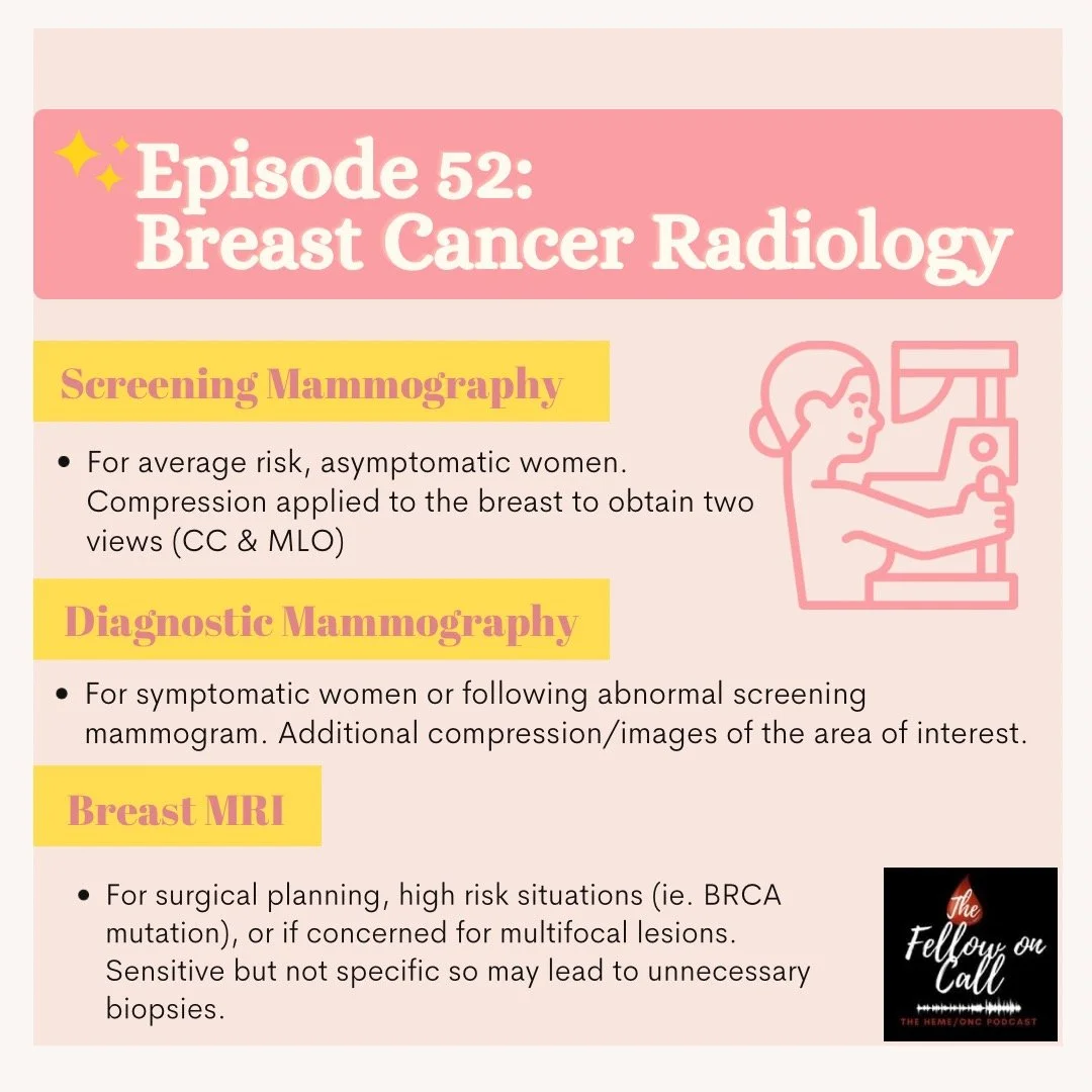 Episode 052: Breast Cancer Series, Pt. 1-Fundamentals of Diagnostic ...