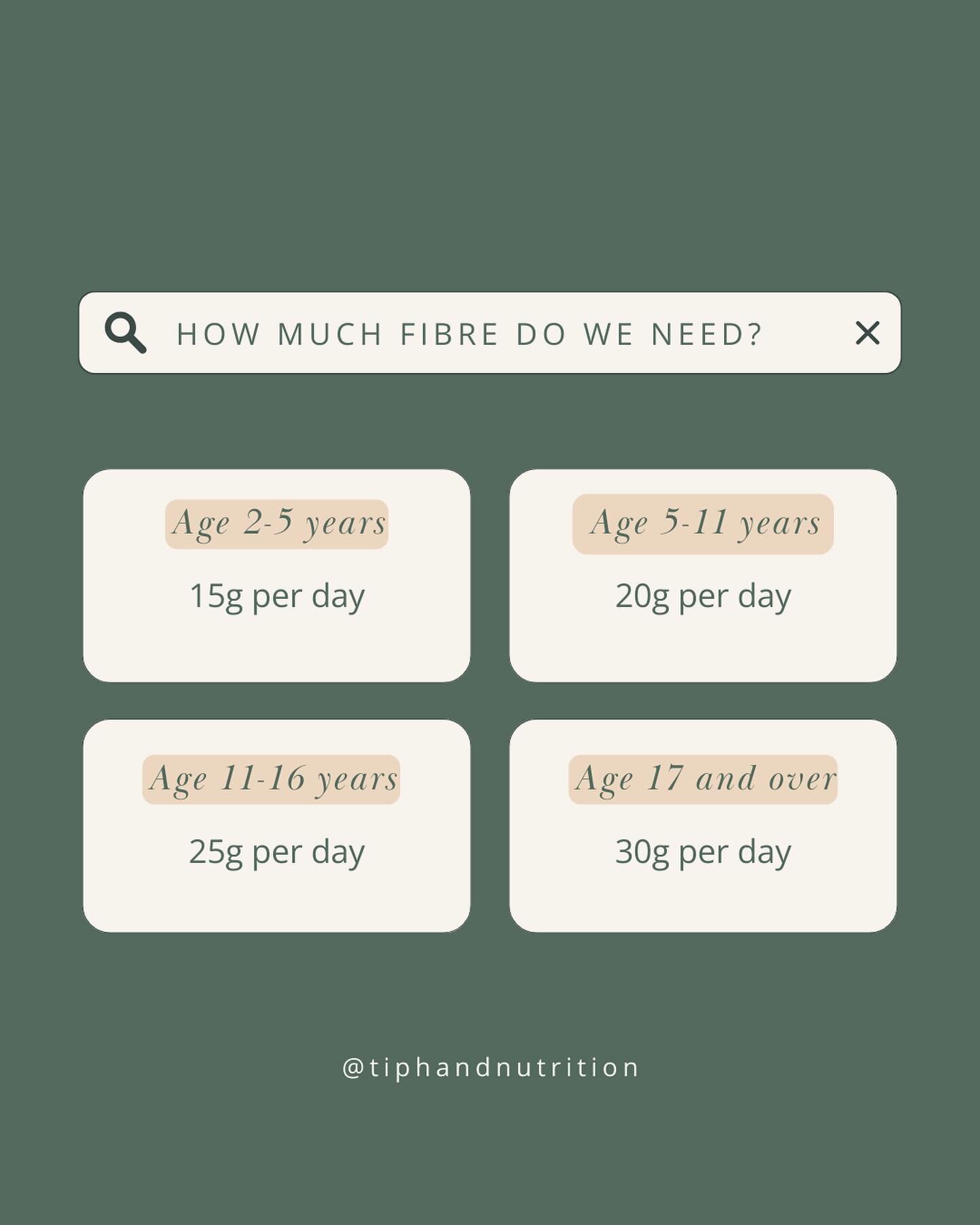 How much fibre should you be having? 🤔

You may have heard we need 30g a day of fibre, but that&rsquo;s not the case for everyone! The amount of fibre we need varies depending on our age!

For adults, it&rsquo;s 30g per day!

But for smaller humans,