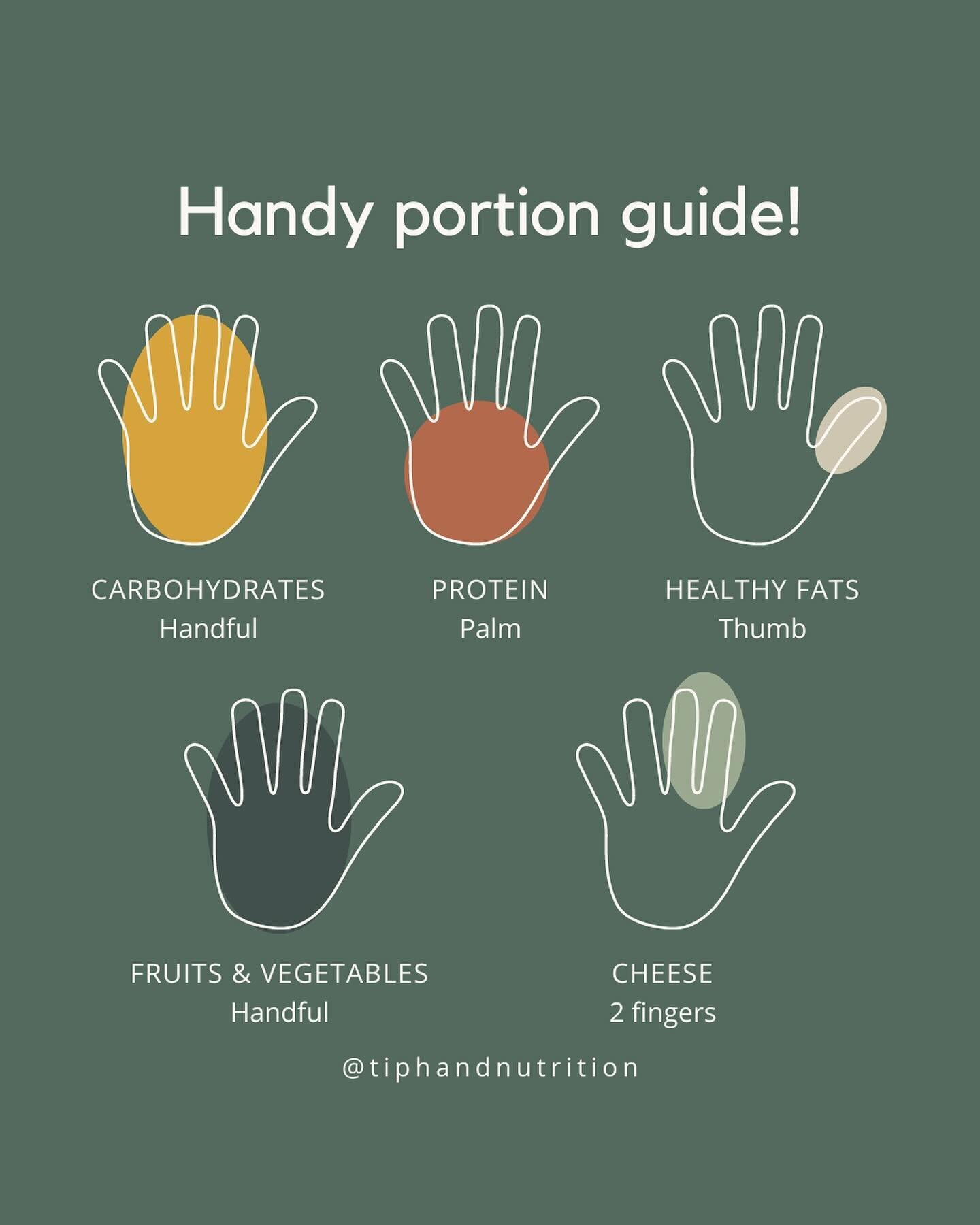 Portion guide 🙌✋👍

Someone mentioned how this is super useful (and I agree), so I&rsquo;m just popping it here again, it could come in handy (pun intended)! 

Double tap if you found this helpful! &hearts;️
SAVE this post so you can always refer ba