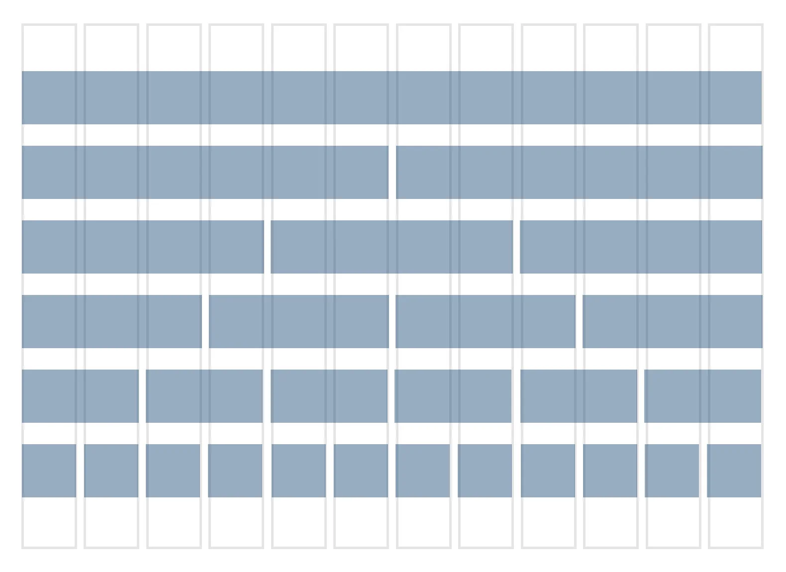 Using the spacer block to layout your Squarespace website page