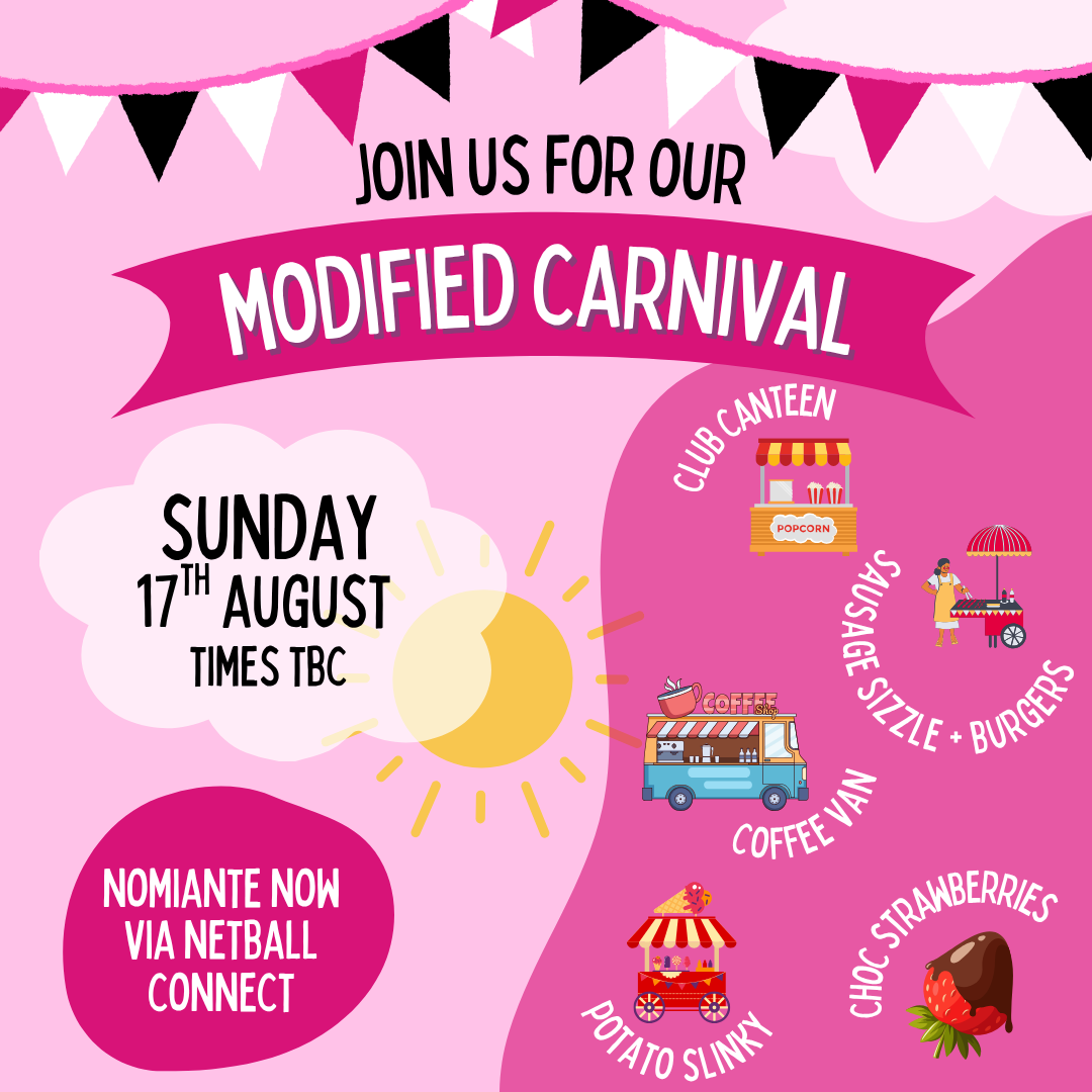 Modified Carnival — Coolum District Netball Association