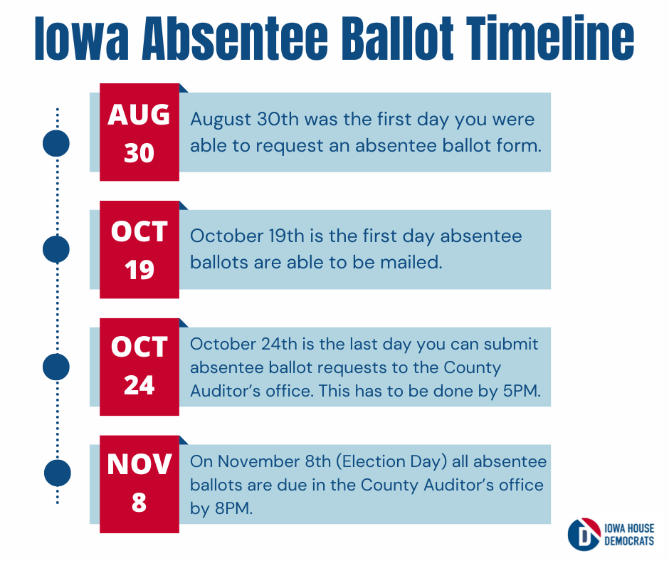 Election Information — Amy Nielsen for Iowa House