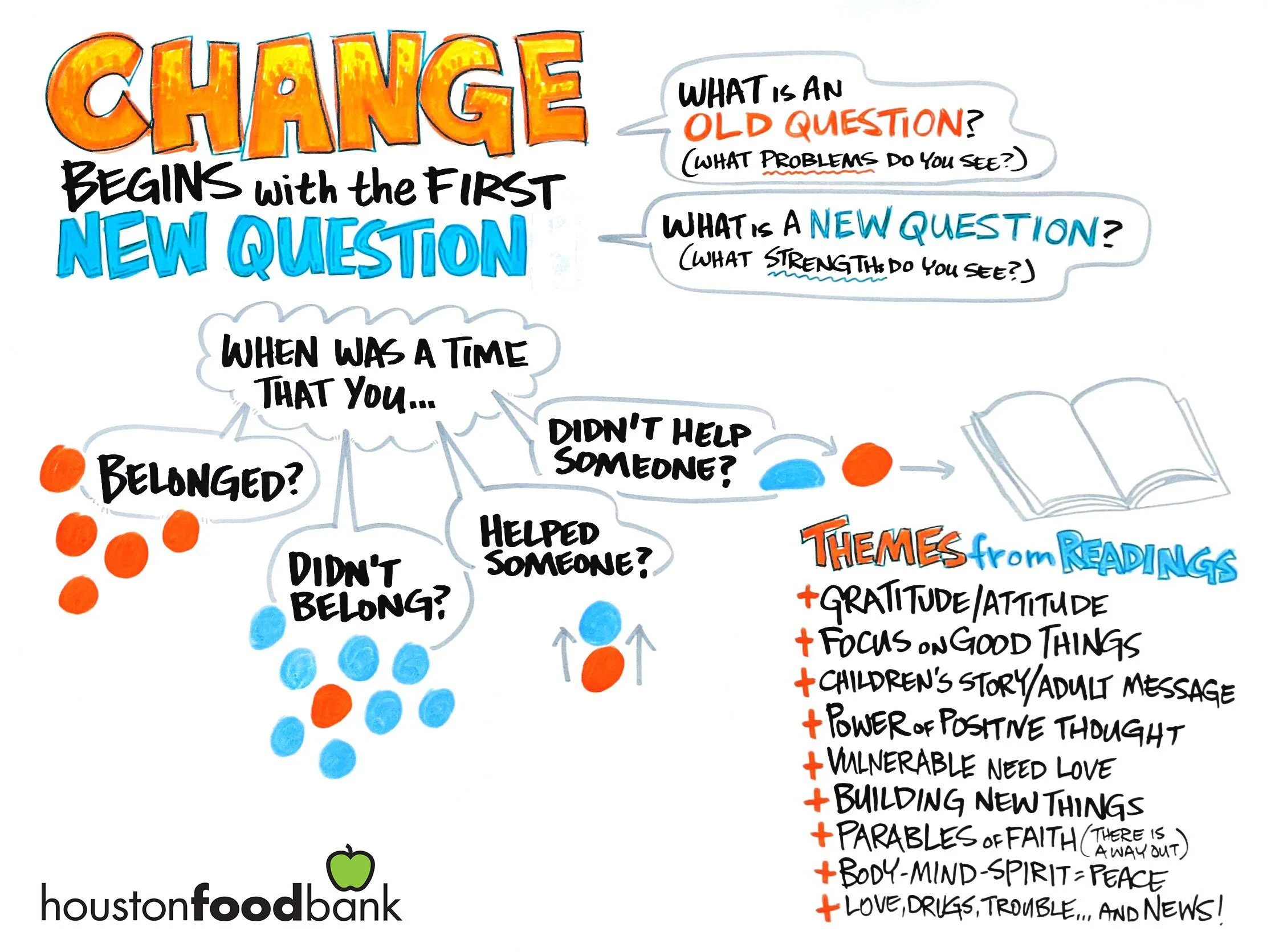 01-081324-HFB-Dining-with-Purpose.jpg