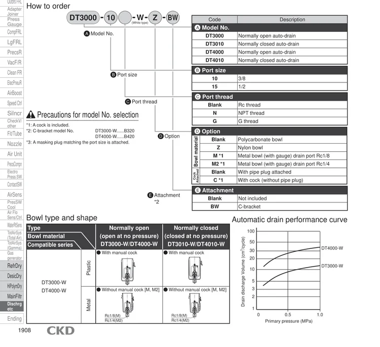 DT3000-W・DT4000-W Series Drain discharger (Snap Drain) — DuBeon Corporation