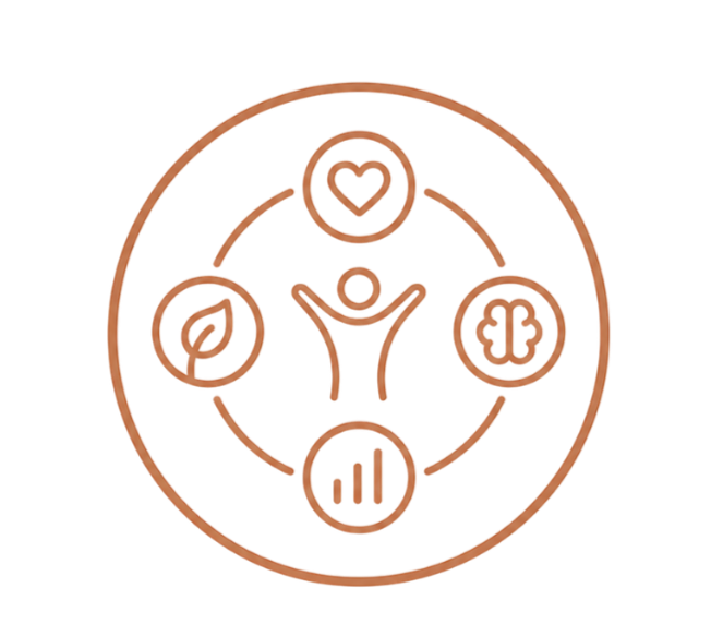 Symbolische Darstellung eines ganzheitlichen Wohlbefindens mit Icons für Herz, Gehirn, Brust, Pflanzen und Bargraphen, verbunden durch Kreise und Linien.