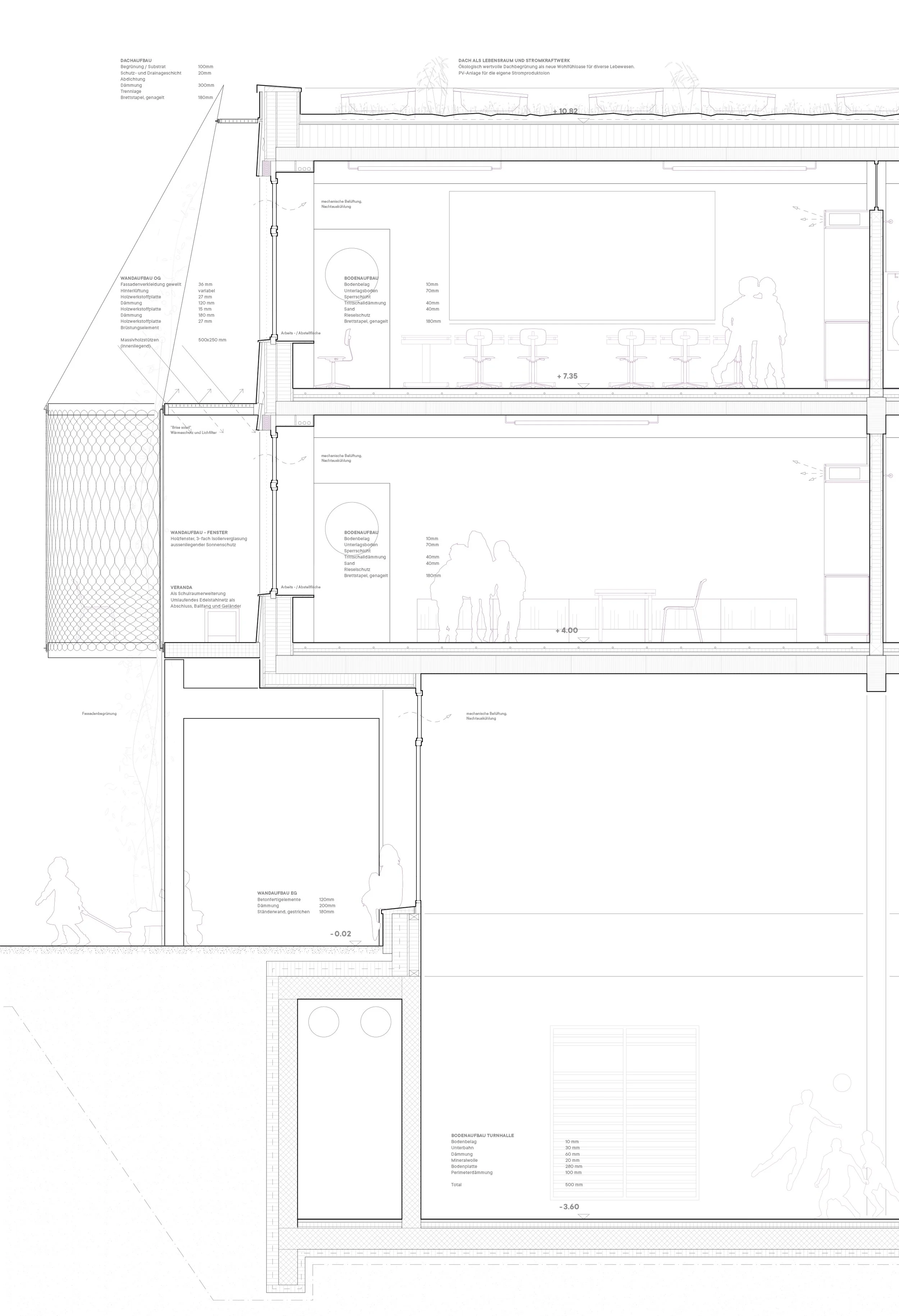 Studio EH Schulhaus Niederglatt Detailschnitt.jpg