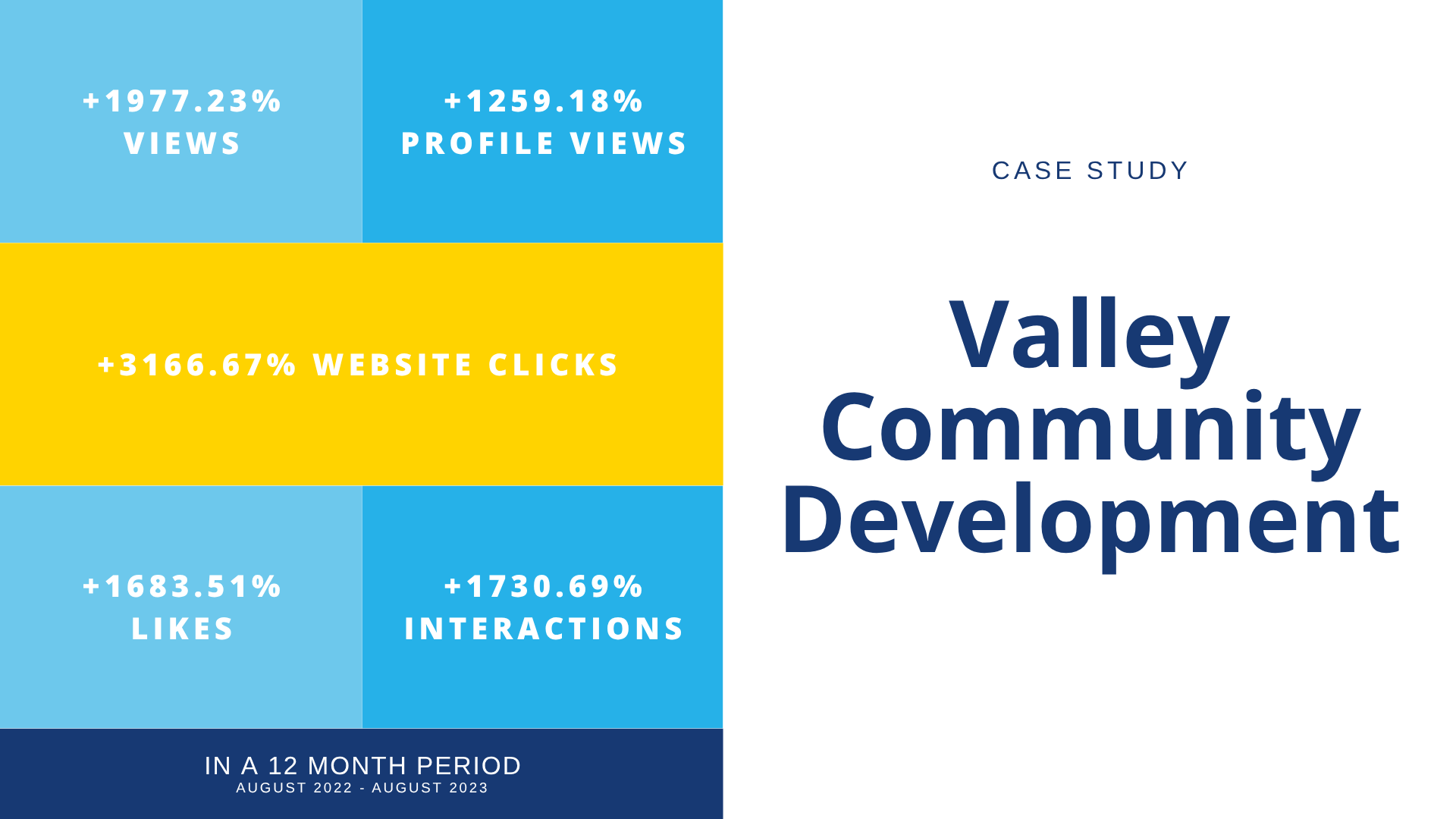 Valley CDC.png