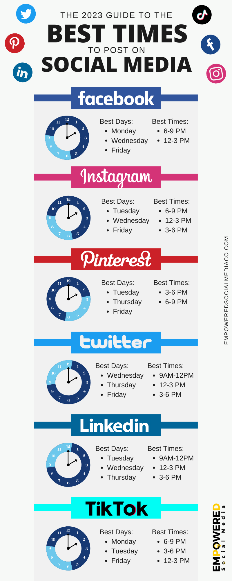 Best Time to Post on Social Media in 2023 [ALL NETWORKS]