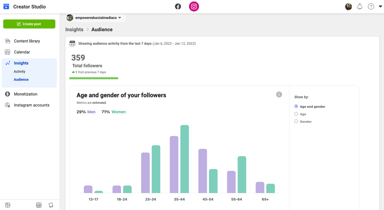How To View Insights In Creator Studio