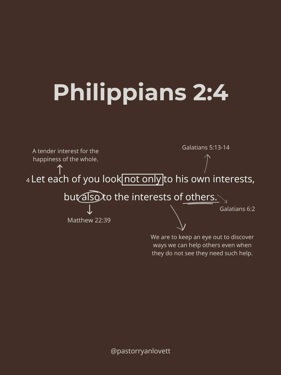 Philippians 2:4 Scripture graphic highlighting the call to look beyond our own interests and care for the interests of others, with connections to Matthew 22:39, Galatians 5:13-14, and Galatians 6:2.