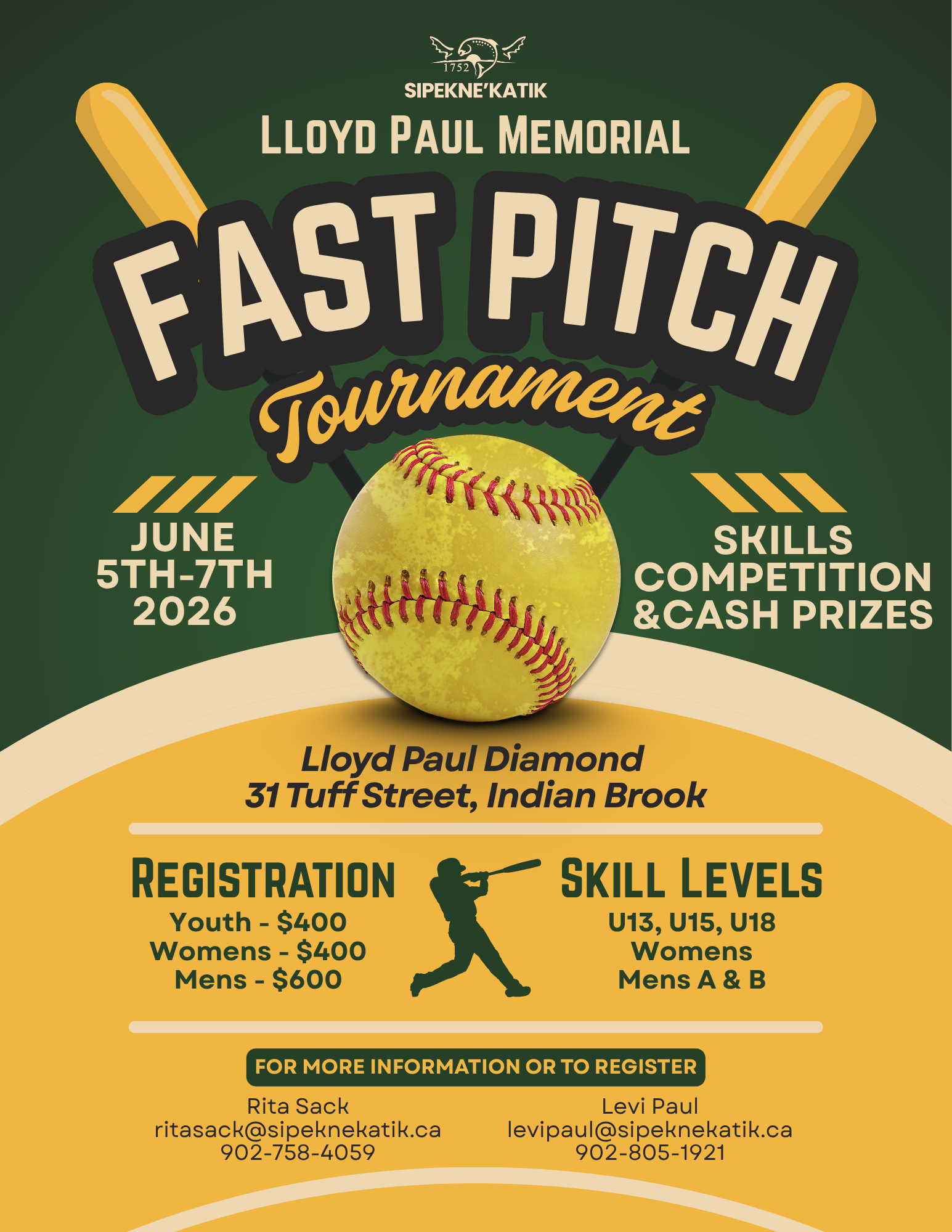 Lloyd Paul Memorial Fast Pitch Tournament