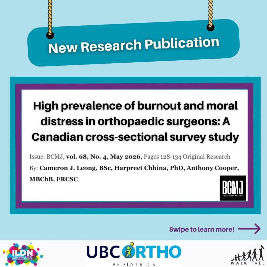 Our latest publication examining burnout among Canadian orthopaedic surgeons, with a focus on moral distress is now available in the BC Medical Journal! 

Key finding: Burnout was reported by nearly two-thirds of Canadian Orthopaedic Surgeons, with a
